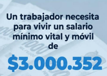 El FreSU exige un salario mínimo de $3.000.352 y denuncia la destrucción del poder adquisitivo
